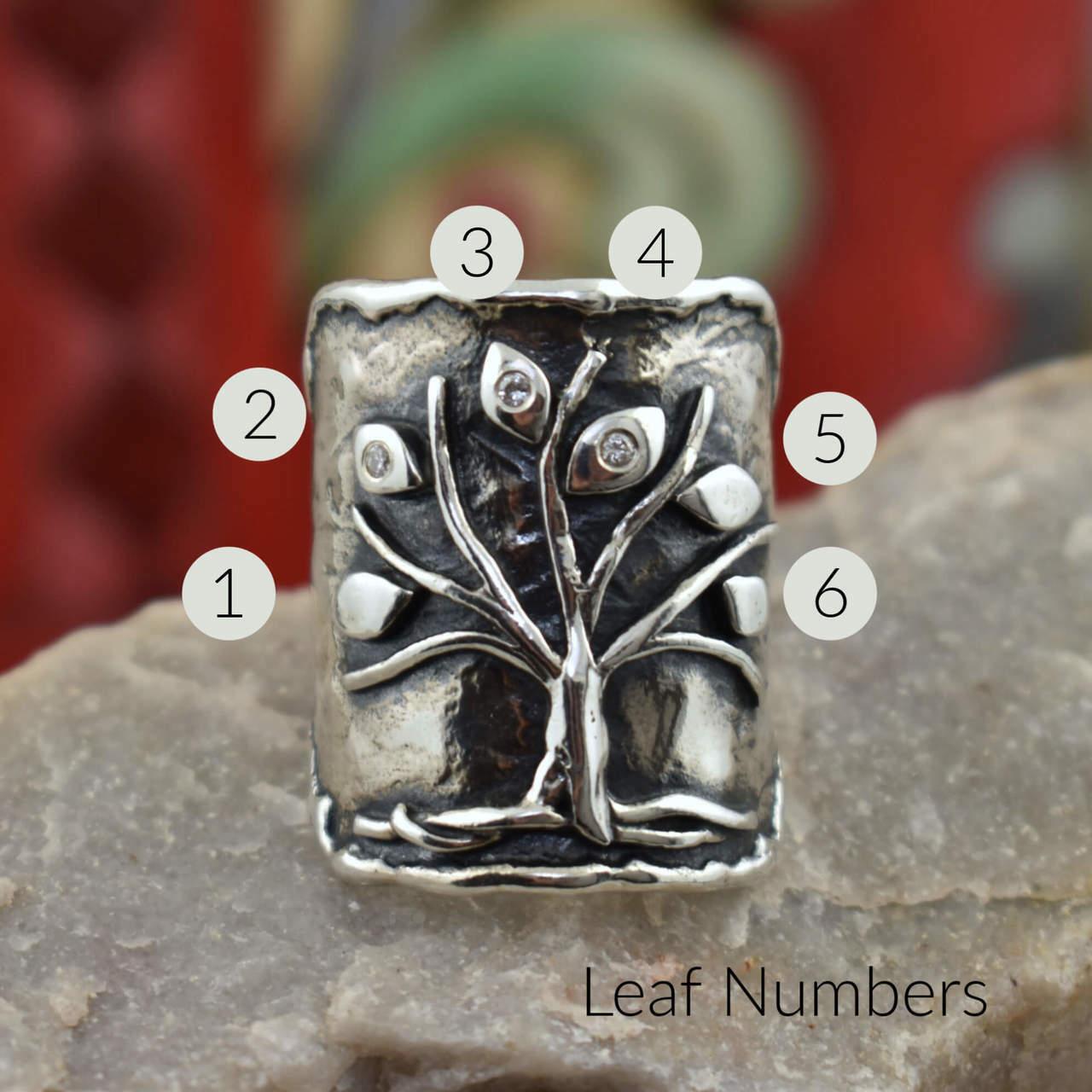 Leaf Numbers