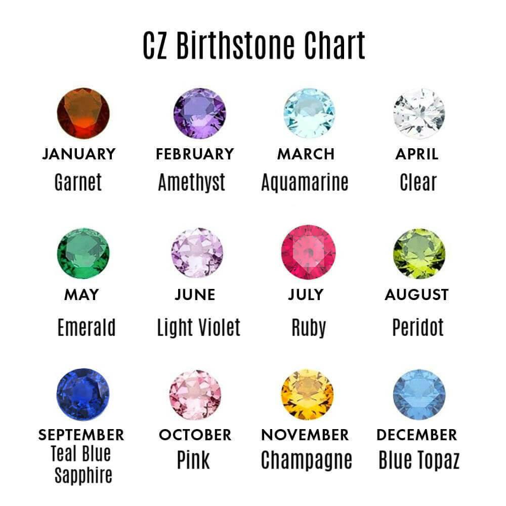 Birthstone selection for personalized sterling silver ring